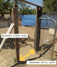 A gate separates clean from dirty areas