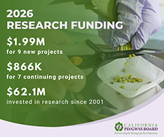 2026 PD/GWSS Board Research funding: $1.9 million for nine new projects, $866,000 for seven continuing projects and $62.1 million invested in research since 2001.